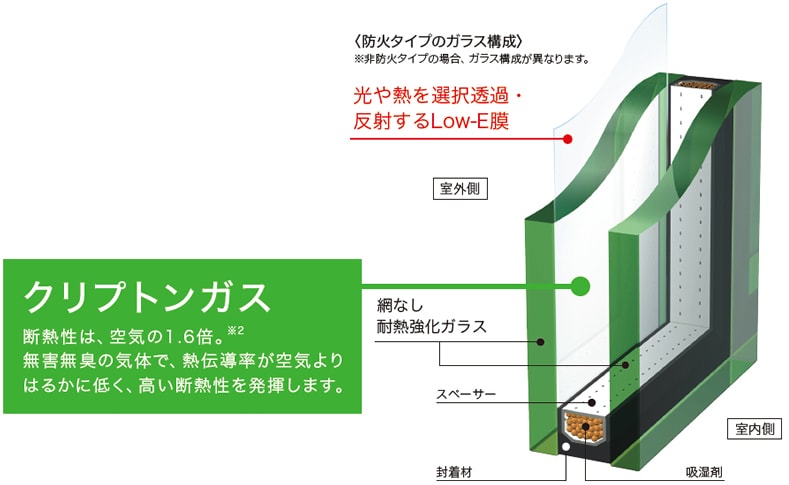 ペアスマート メイン画像